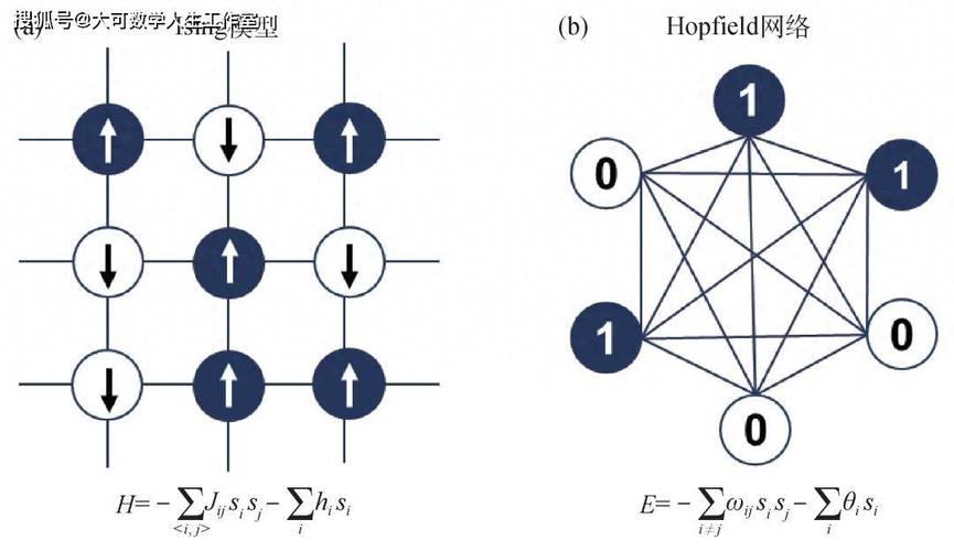人工智能的诺奖时刻:重塑科学的未来